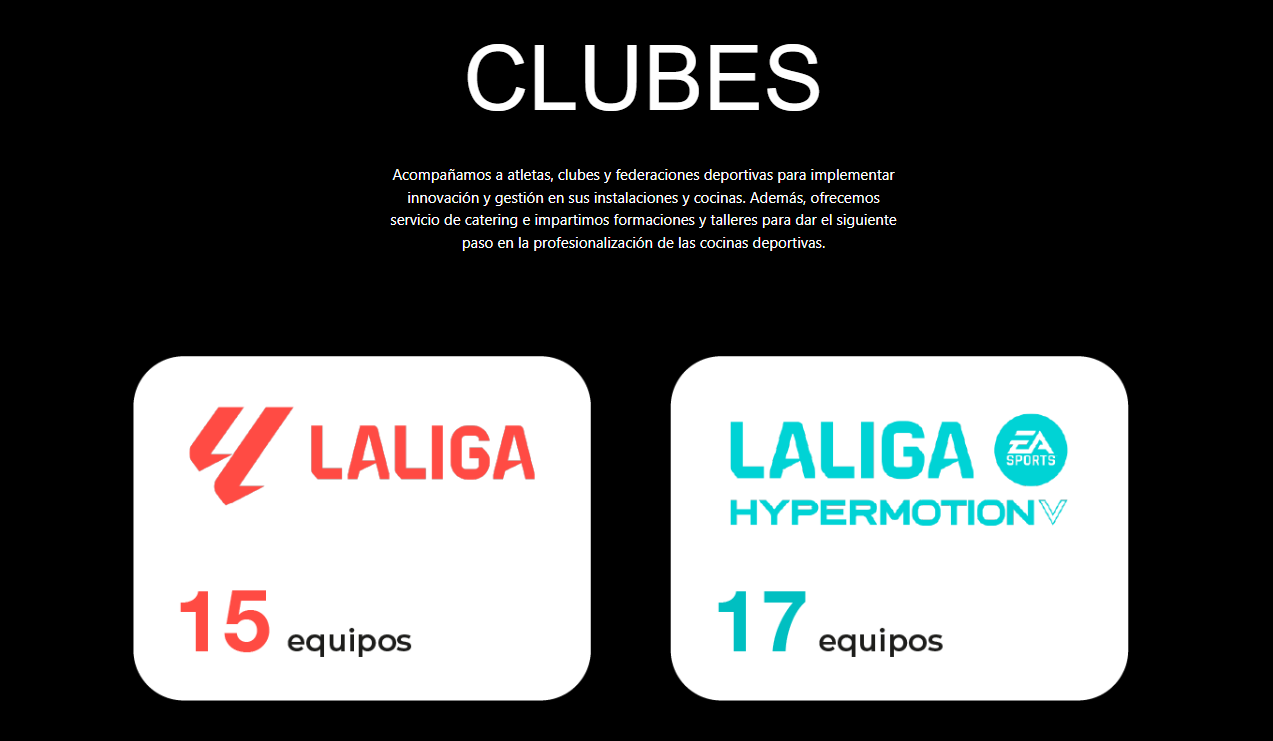 Clubes de LaLiga y LaLiga Hypermotion que confían en Miobio